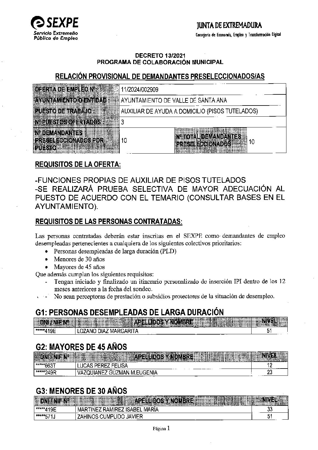 RELACIÓN PROVISIONAL DE DEMANDANTES PRESELECCIONADOS/AS PARA AUXILIAR DE AYUDA A DOMILIO (PISOS TUTELADOS).