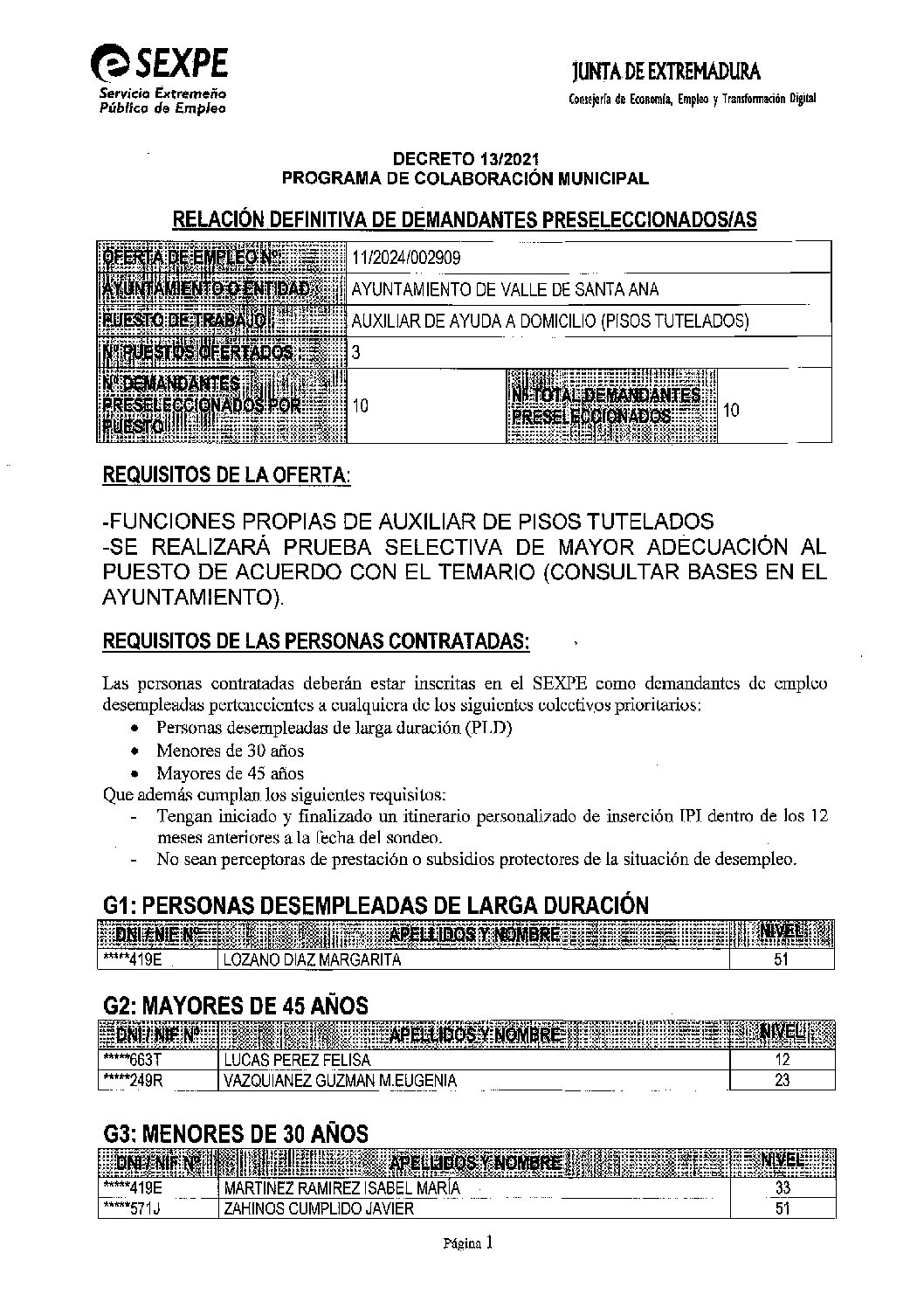 RELACIÓN DEFINITIVA DE DEMANDANTES PRESELECCIONADOS/AS PARA AUXILIAR DE AYUDA A DOMILIO (PISOS TUTELADOS).