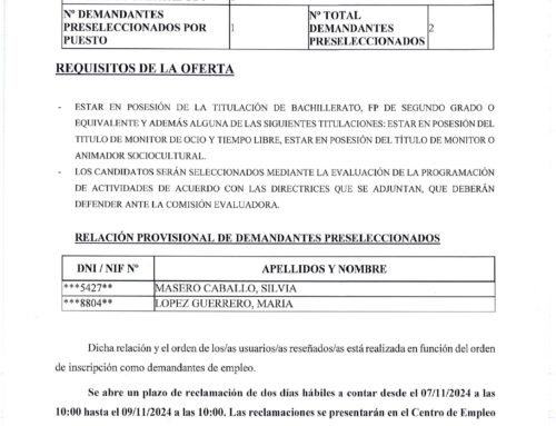 LISTADO PROVISIONAL DE MONITOR DE OCIO Y CULTURA